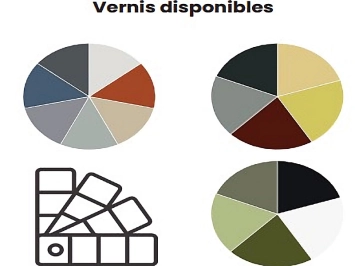 Vernis pour clôture béton 5L