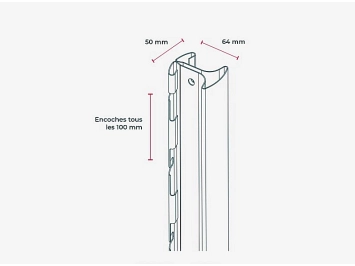 Poteaux à encoche Orion