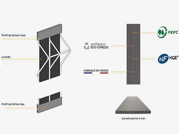 Kit occultant en composite Eureka anthracite