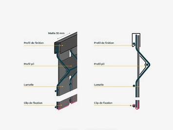 Kit occultant en pvc Tanis